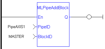 MLPipeAddBlock: LD example